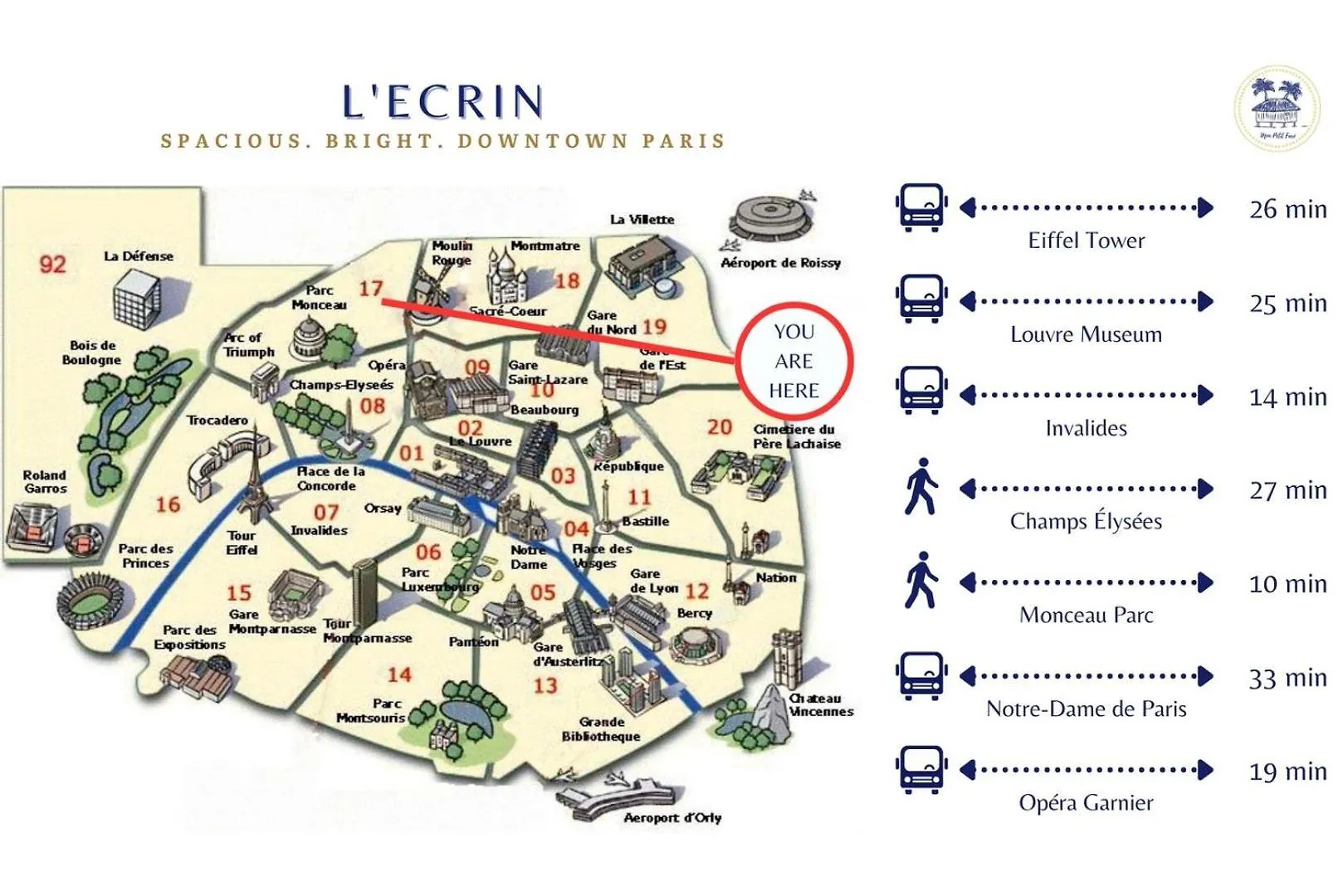 L'ecrin - Lumineux Et Vues Splendides -batignolles פריז